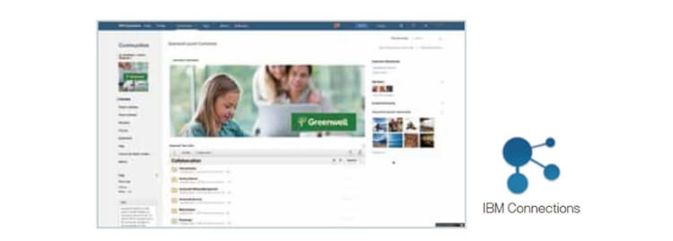 IBM Connectionsで社内コミュニケーションを迅速化