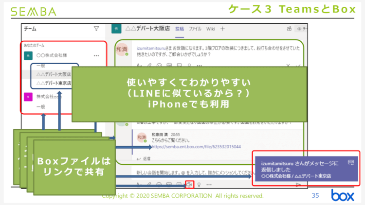 Teams×Box で社内外コミュニケーションの改善