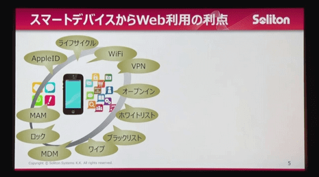 SecureBrowserソリューション