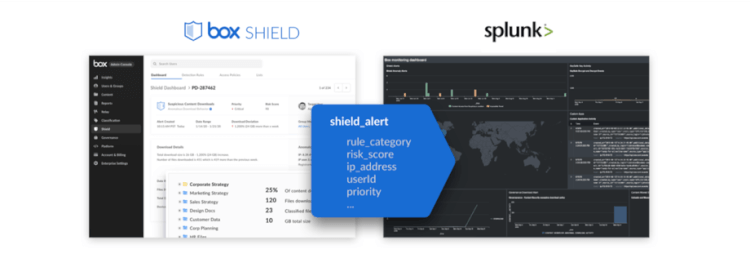 Box Japan、Box Shieldで検知された情報漏洩の脅威をSplunkで可視化するアドオン機能「Box Shield Add-on for Splunk」を提供