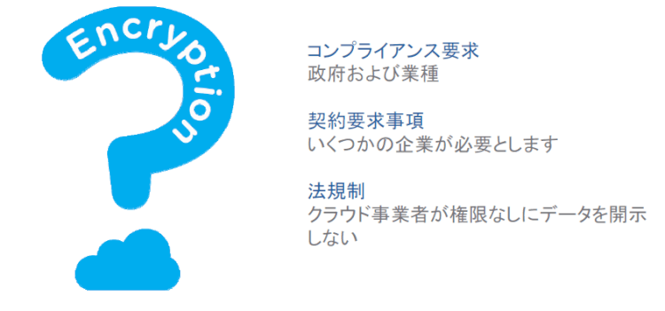 エンクリプション（暗号化）を管理すべき理由