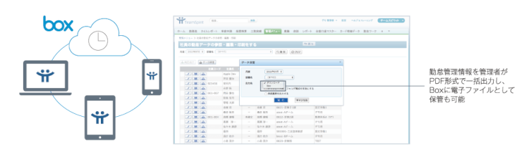 「TeamSpirit」で労務管理のペーパーレス化を実現