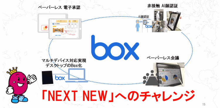 写真で見る「ユースケースコンテスト」