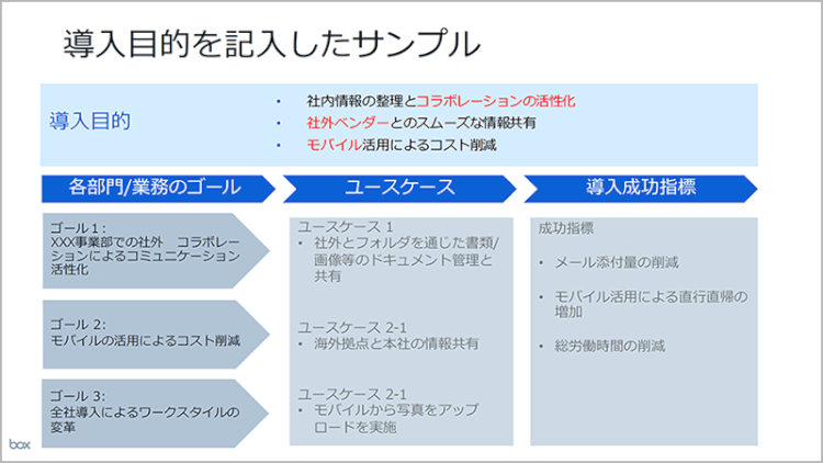 導入目的/ユースケースを決めるためのお役立ち資料-01