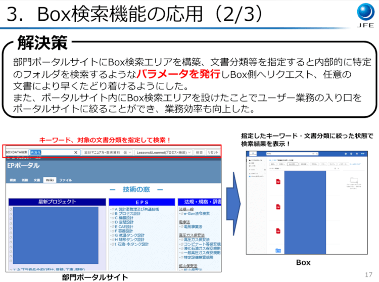 検索の使いこなしからRPA連携まで!JFEエンジニアリングのBoxの使い方04