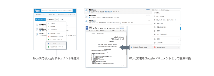 コラボレーションを加速