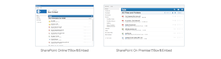 SharePointにBoxをEmbed