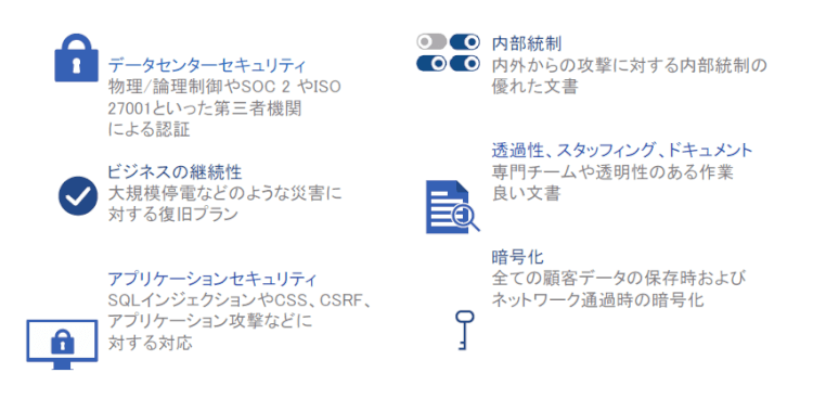 セキュリティ基準