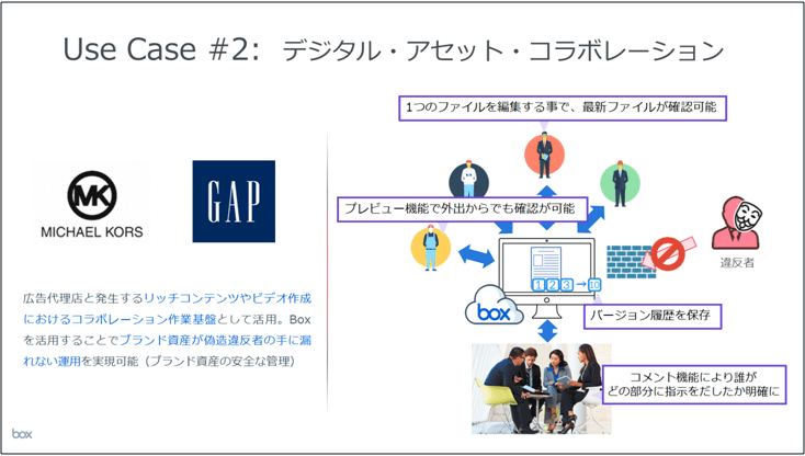 【リテール業界でのBox活用例／選ばれる理由】-02