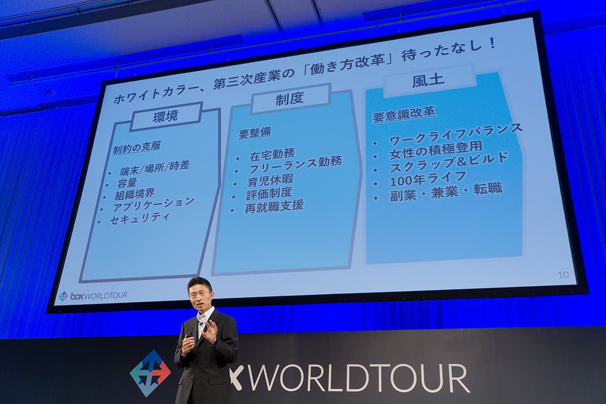 【Box World Tour Tokyo 2017】Box Japan 古市克典:セッションまとめ