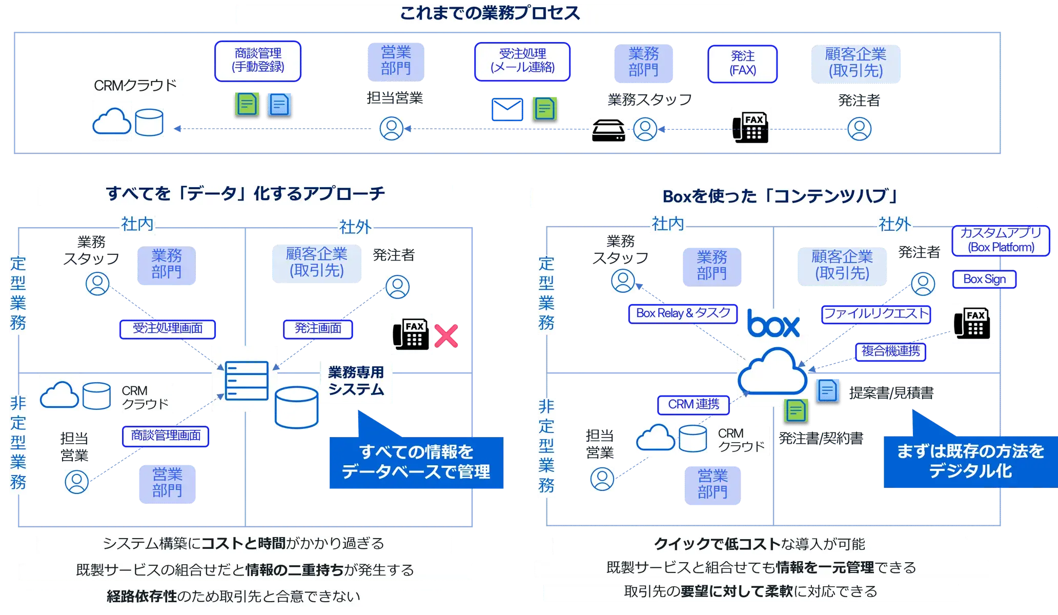 スコアをつければ組織は動く   会社が回る「仕組み」の作り方 71c1oqUBvhL.jpg