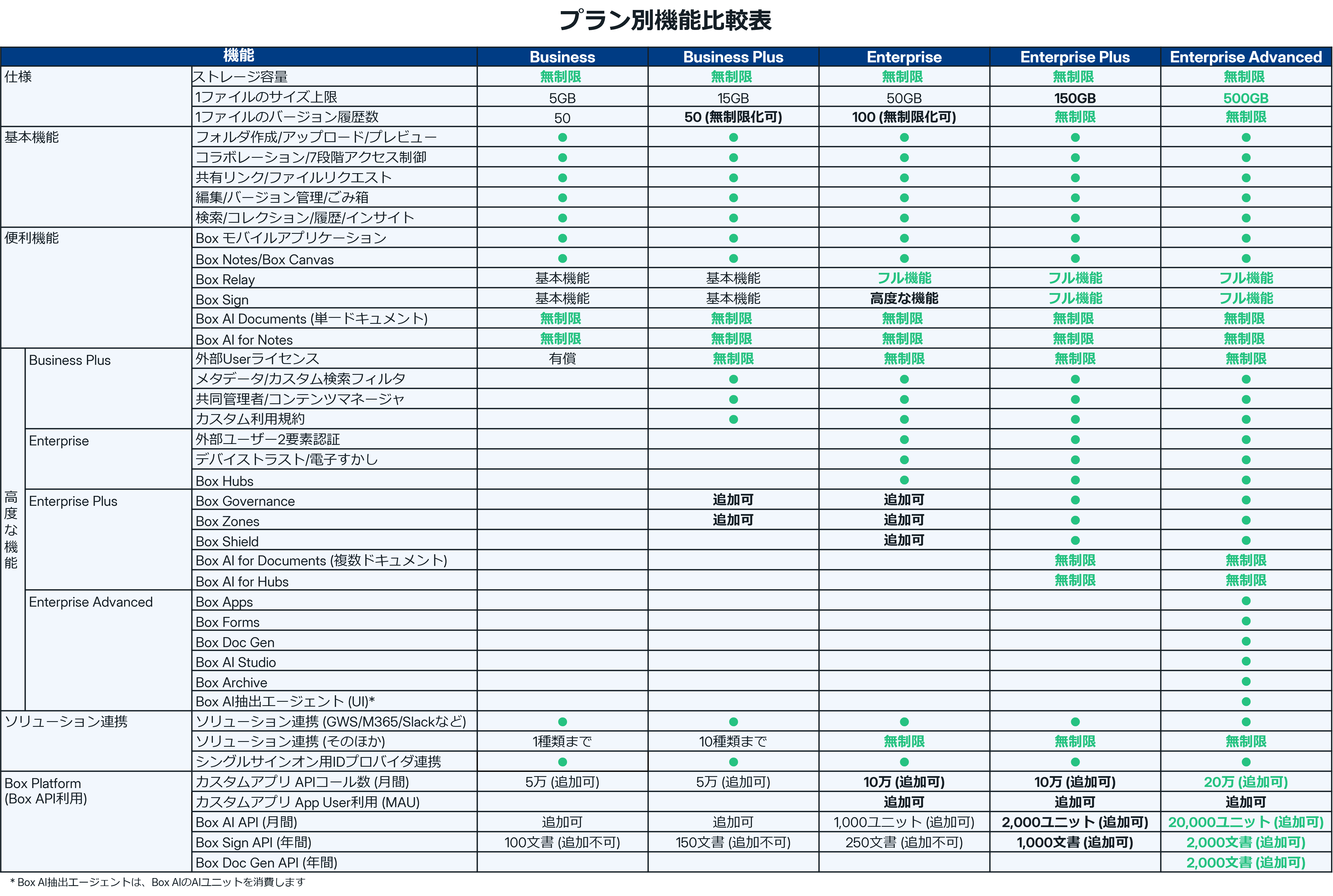 ※専用※新品未使用※BRIEFING スニークオンラインショップ - BRIEFING (ブリーフィング