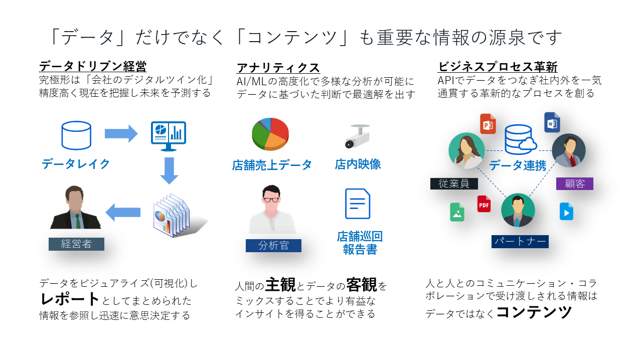 経営分析の基本」（林 總）－ 財務分析の前に読んでおきたいお